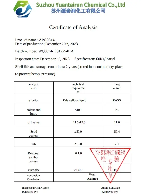 Alkyl Glucoside Series APG0814 C08-14 Coco Glucoside Mild Surfactant CAS 68515-73-1/110615-47-9